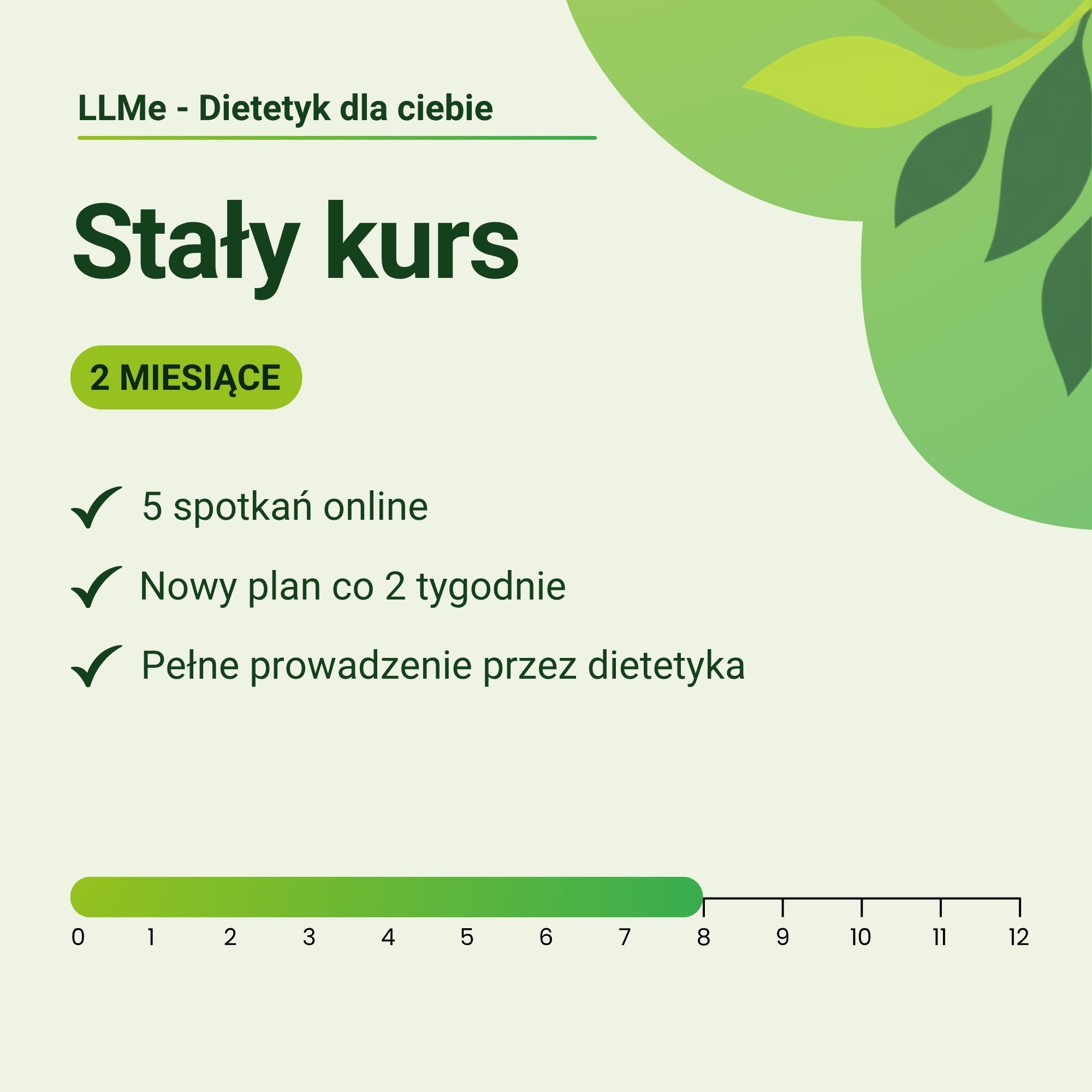 Dietetyk dla Ciebie