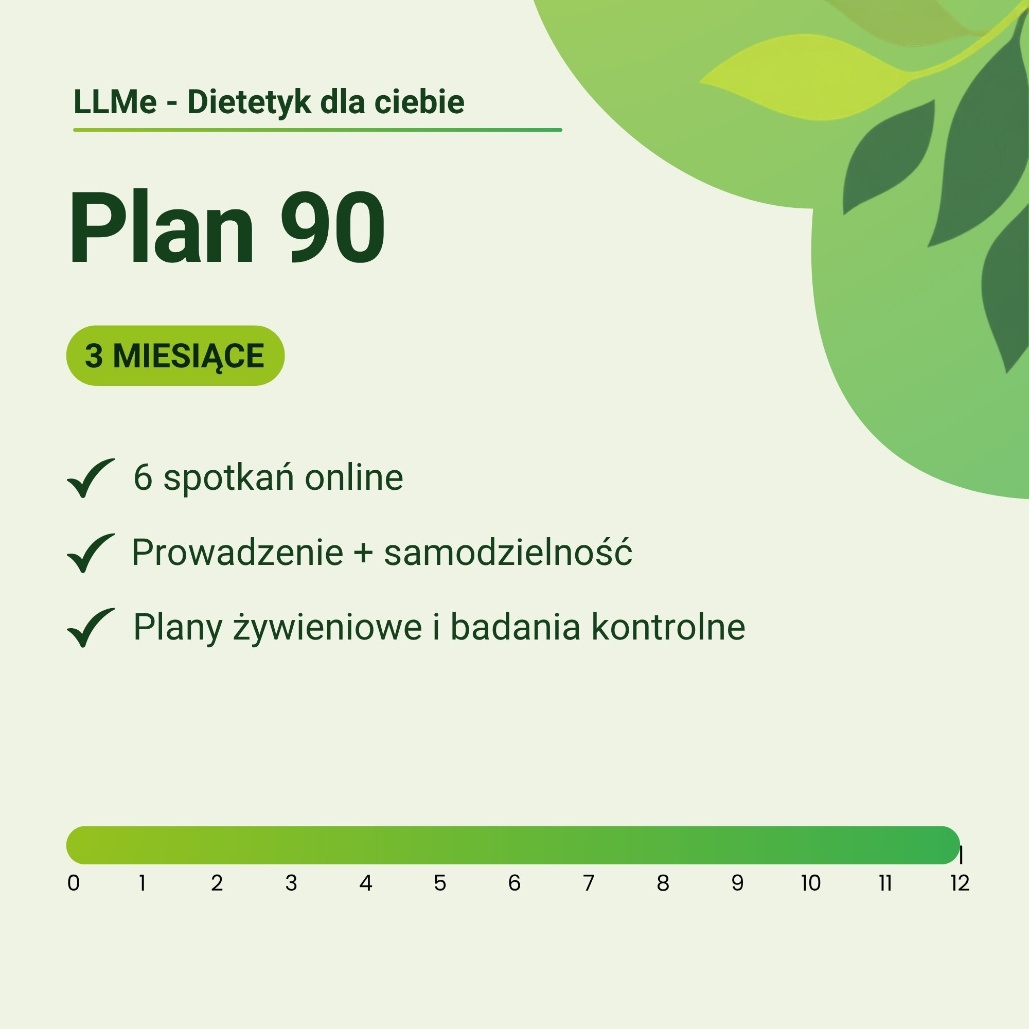 Dietetyk dla Ciebie